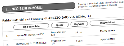 Esempio Informazioni Immobiliari Base